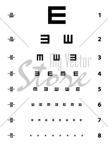 vector Snellen eye test chart