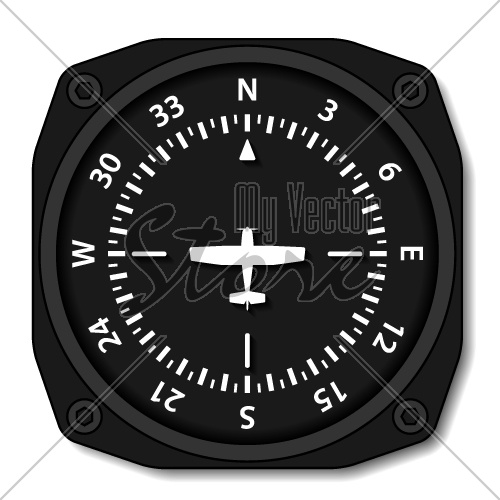 vector aviation aircraft compass turns