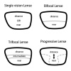 vector types of glasses lenses
