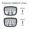 progressive multifocal glasses lenses vector